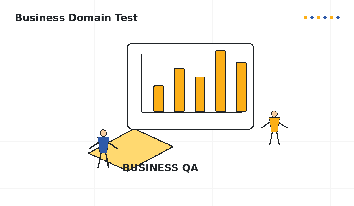 Business Domain Test