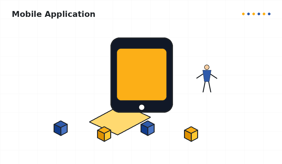 Mobile Application